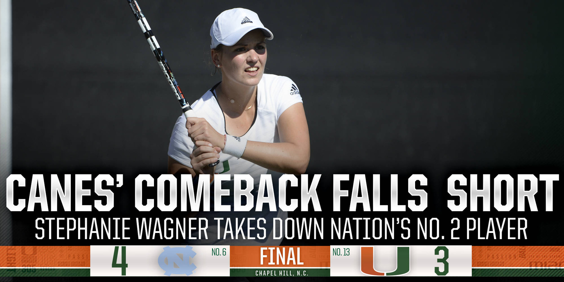 Wagner Tops Carter, Miami Falls at No. 6 UNC
