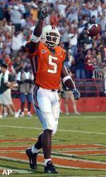 Miami Football: A Historical Perspective