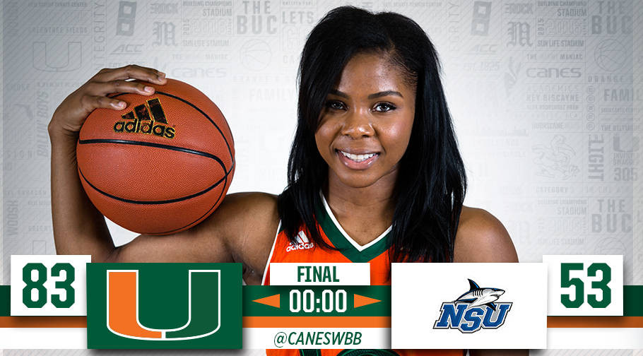Miami Rolls to 83-53 Exhibition Win over NSU