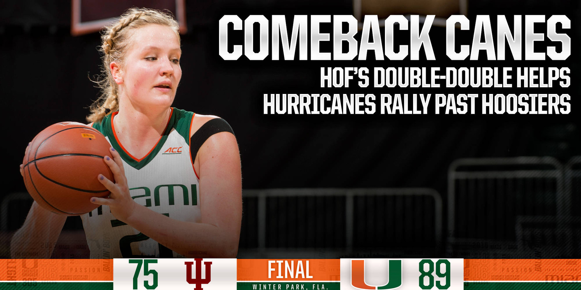 Hof Powers @CanesWBB to 89-75 Win vs. Indiana