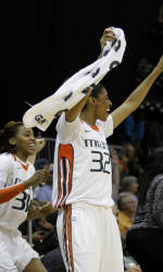 Hurricanes win Miami Holiday Tournament Over VCU