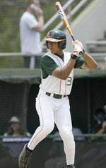 Jay and Perez Named To Brooks Wallace Watch List