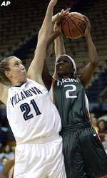 Hurricanes Fall To Villanova, 58-55