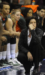 No. 7 Miami Surprised By No. 17 Georgetown, 71-46