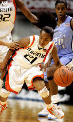 Women's Basketball Season Tickets on Sale Now!