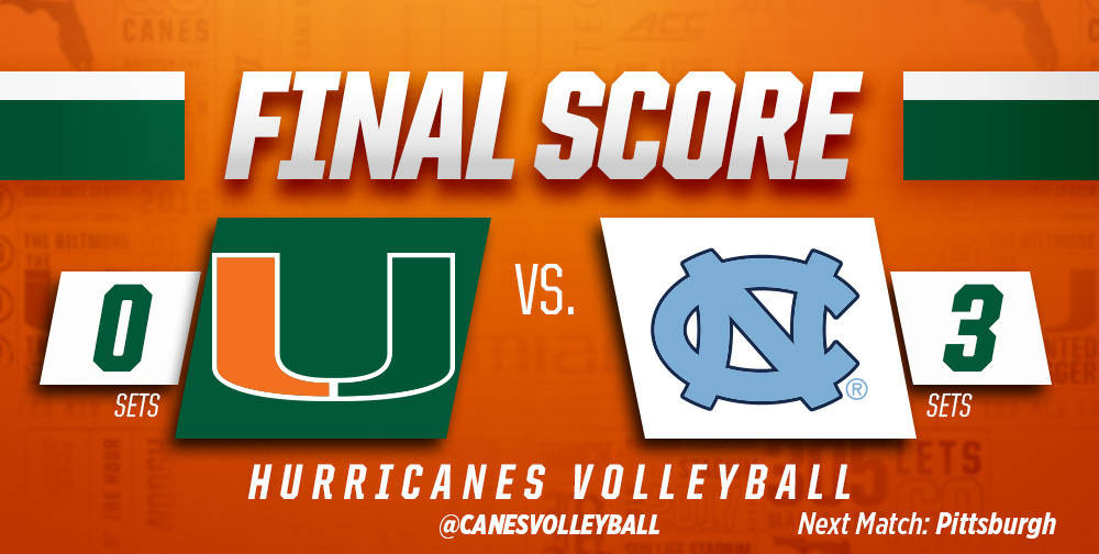 @CanesVB Drops Match at No. 9 UNC
