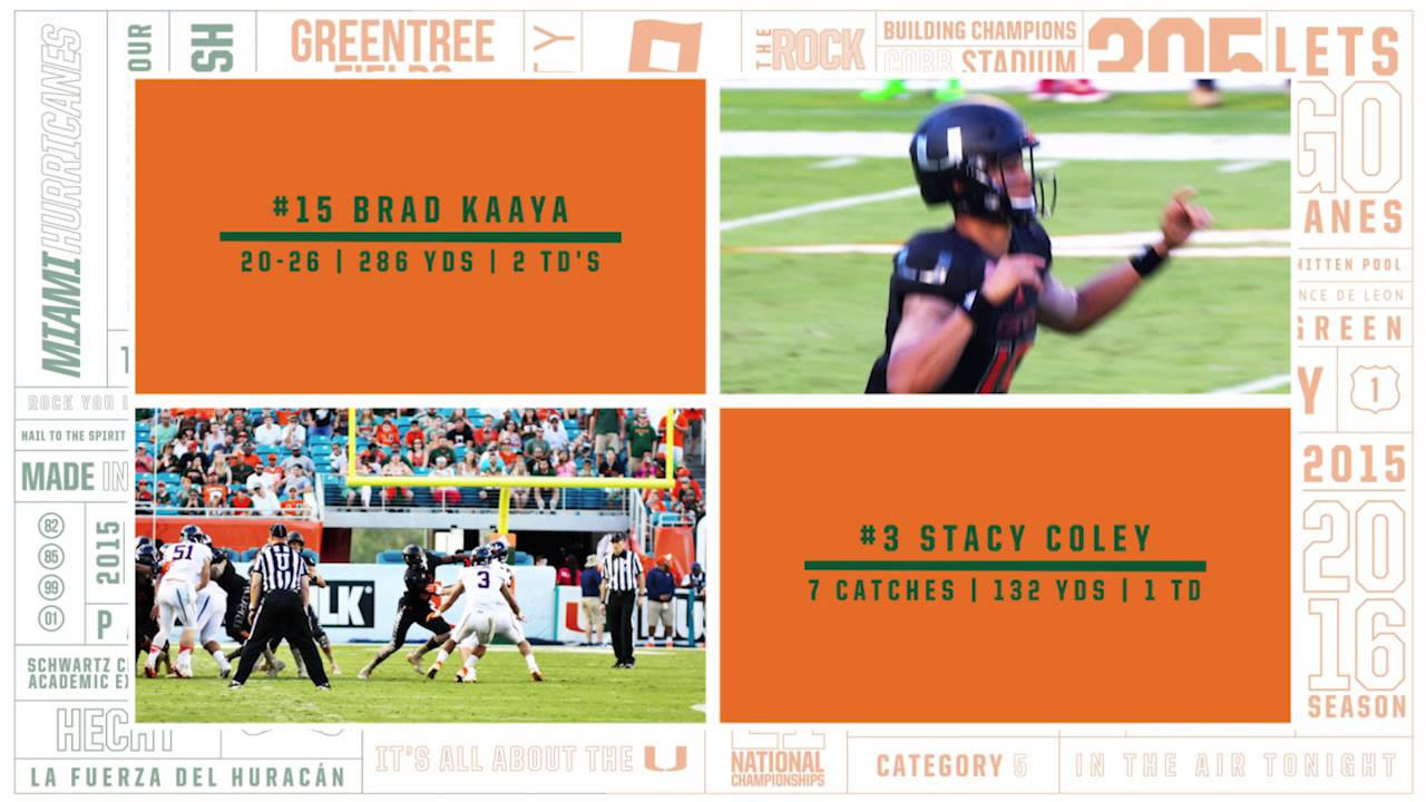Virginia Infographic | 11.7.15