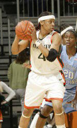 Hurricanes Hold on in Win Over Central Florida