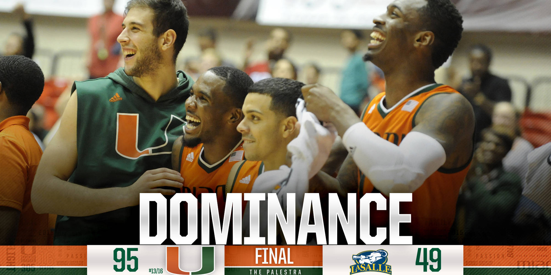 Canes Dominate La Salle in 46-Point Win