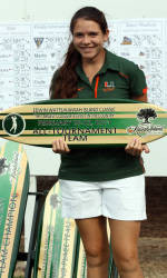 `Canes win Edwin Watts/Kiawah Island Classic Again
