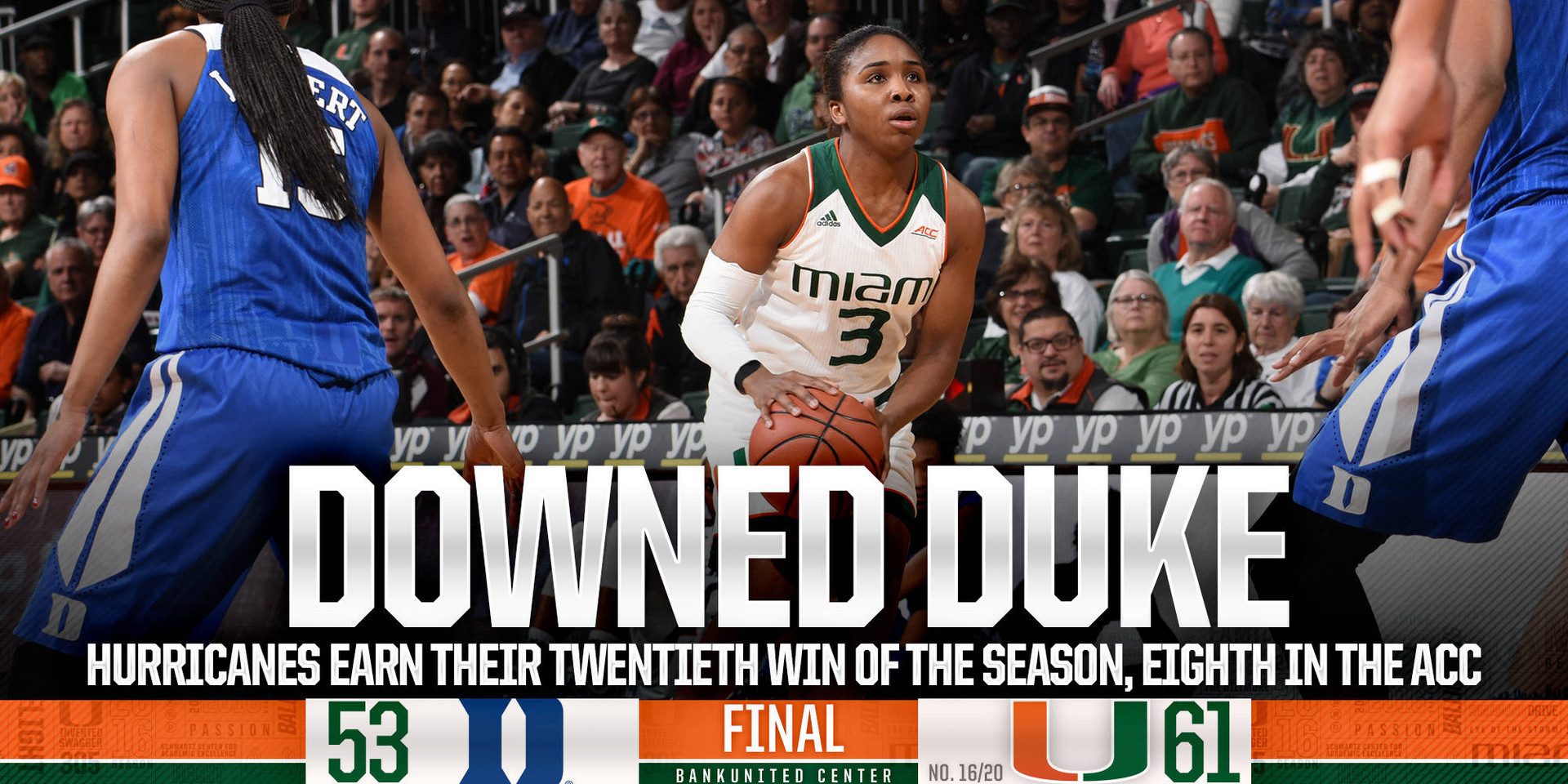 @CanesWBB Takes Down Duke for Season's 20th W