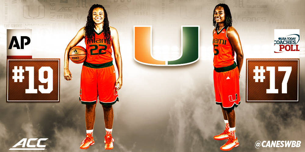 @CanesWBB Ranked No. 19/17