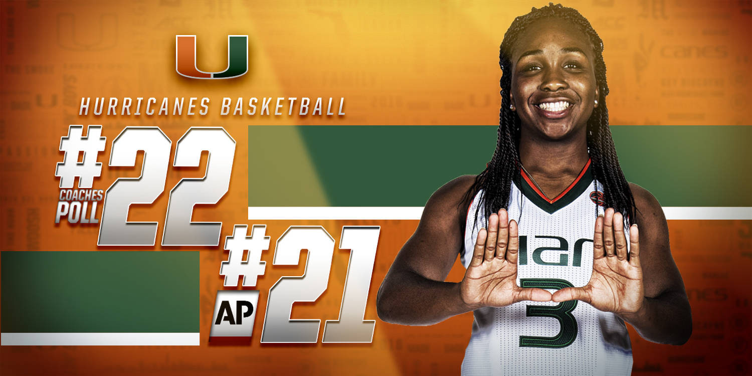 @CanesWBB Moves up One Spot in AP Top 25