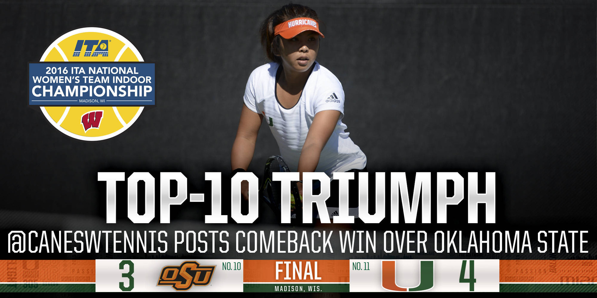 @CanesWTennis Knocks off No. 10 Oklahoma St.