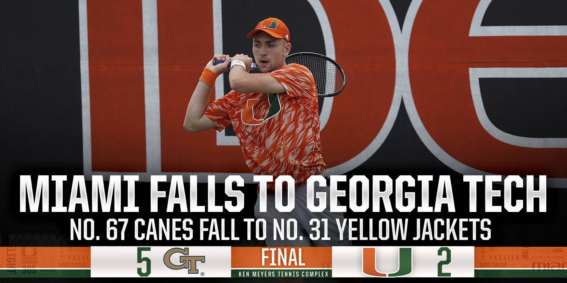 No. 67 Miami falls to No. 31 Georgia Tech