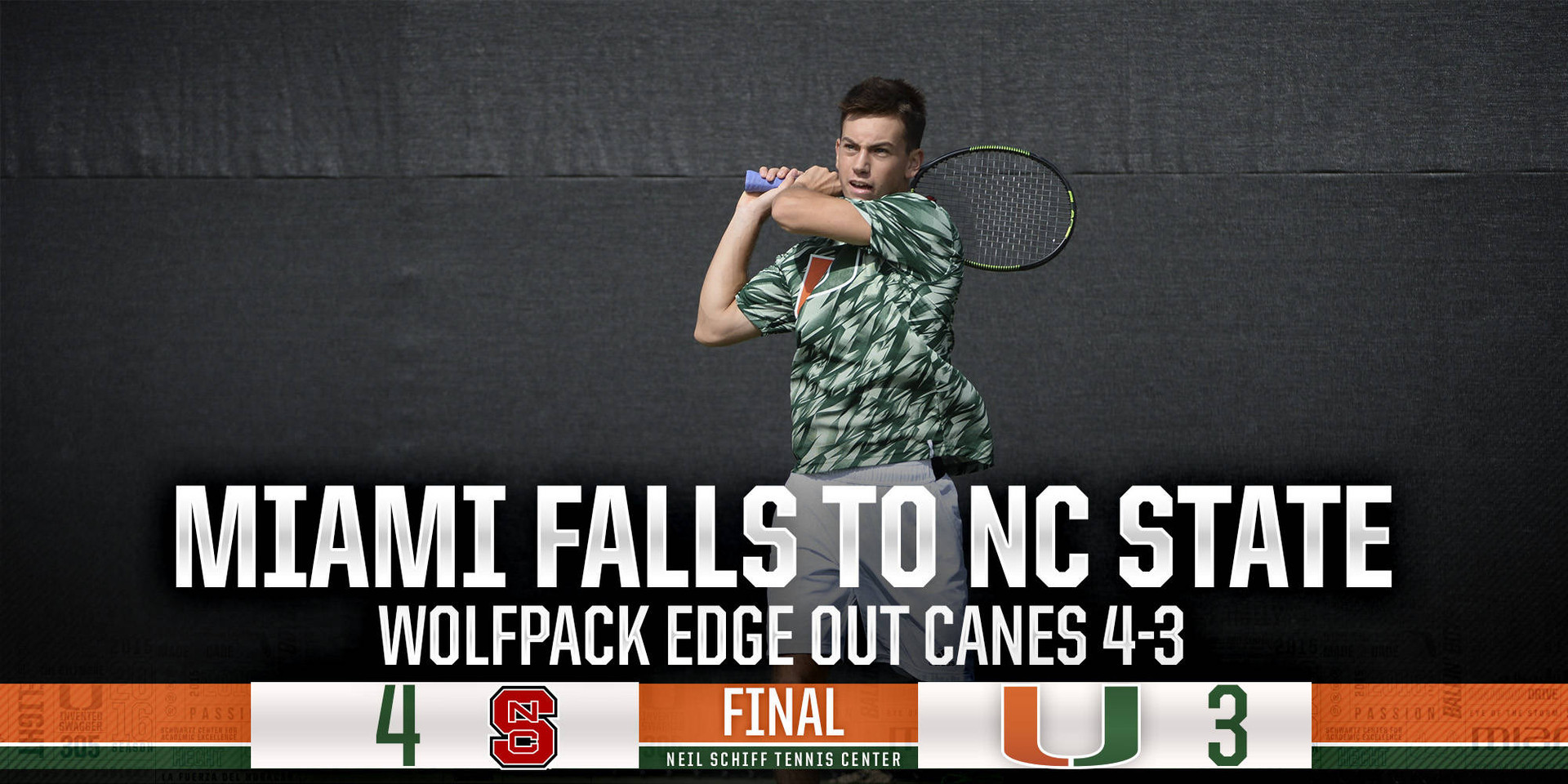 No. 75 Miami falls to No. 41 NC State