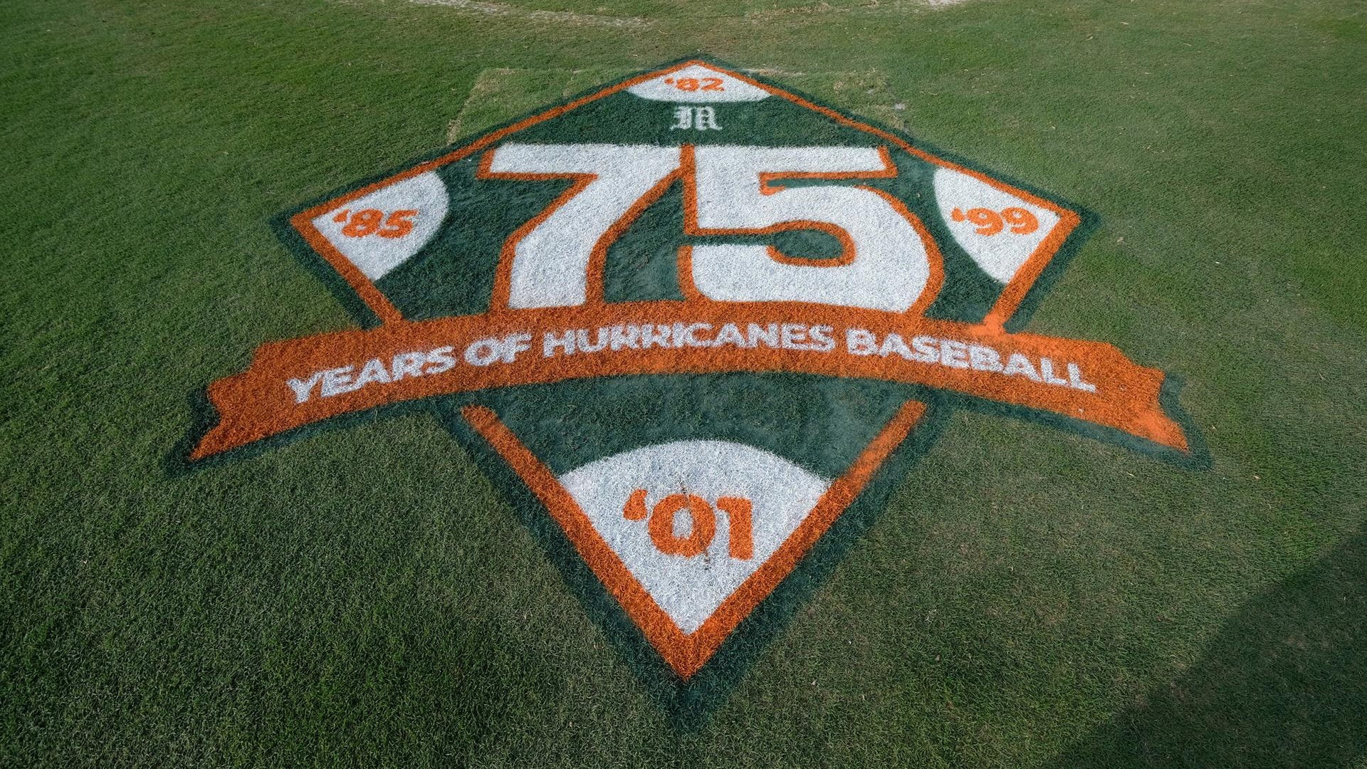 Miami Baseball All-Time Team Voting