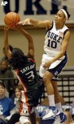 No. 3 Duke Deals Hurricanes 72-42 Setback In ACC Opener
