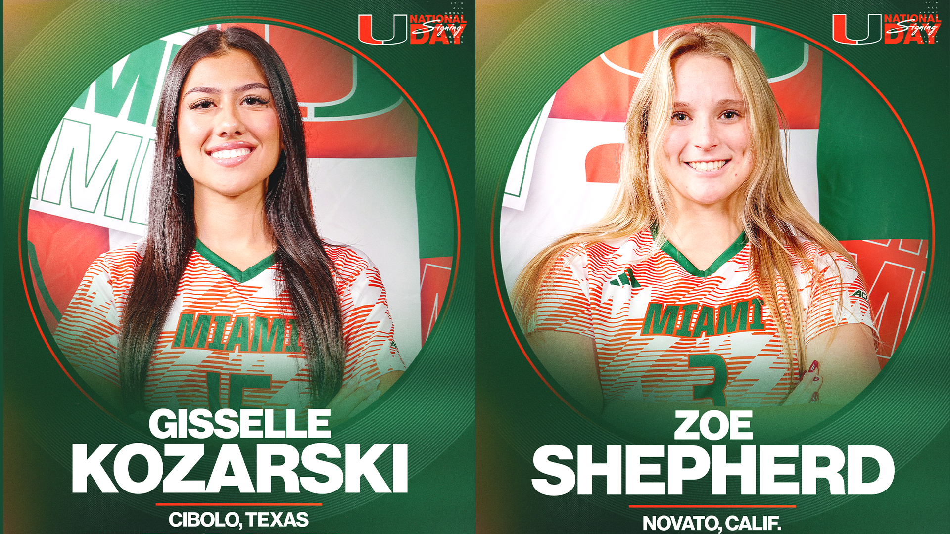 Kozarski, Shepherd Sign With Miami Soccer