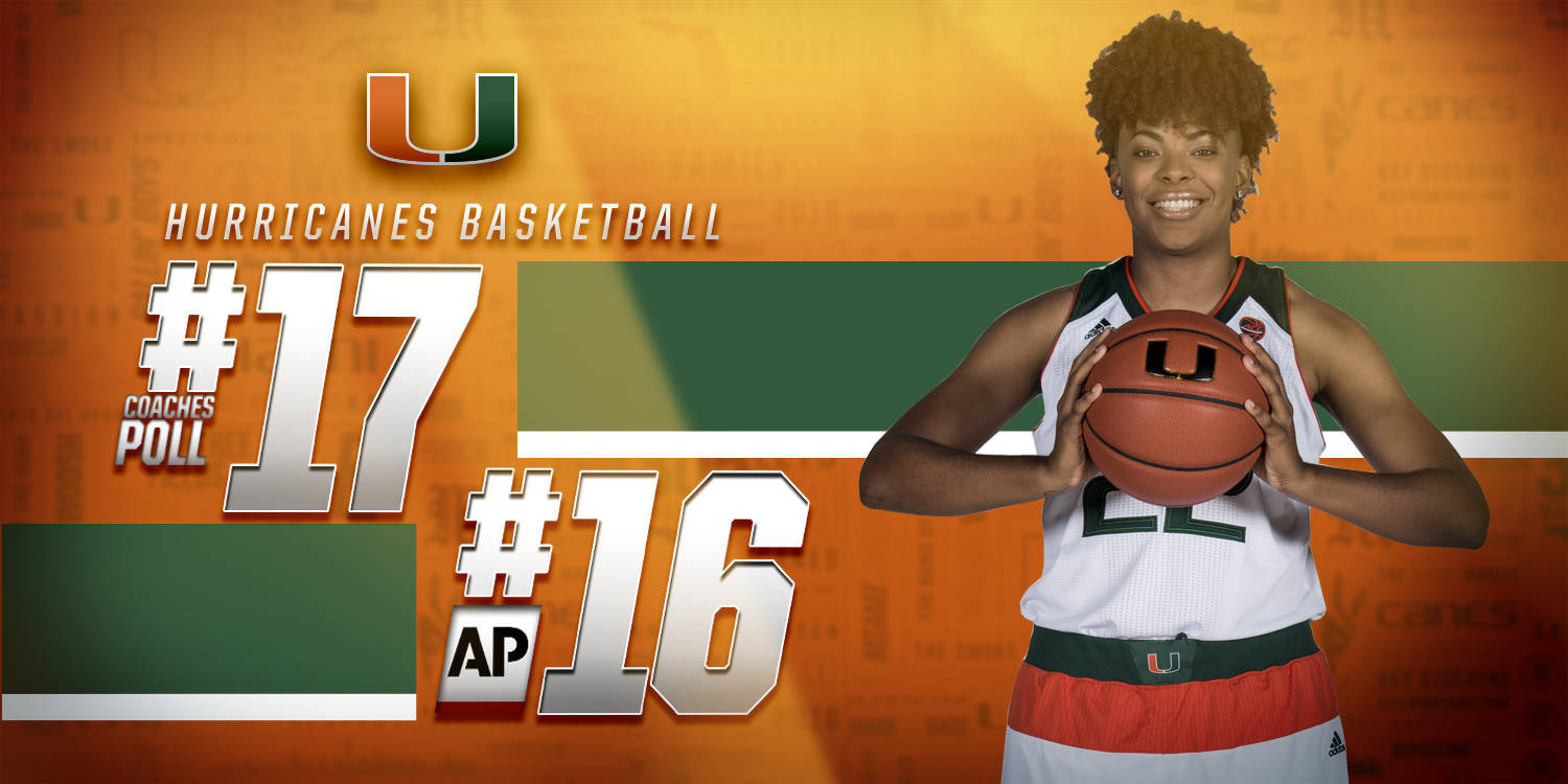 @CanesWBB Stays at No. 16/17 Nationally