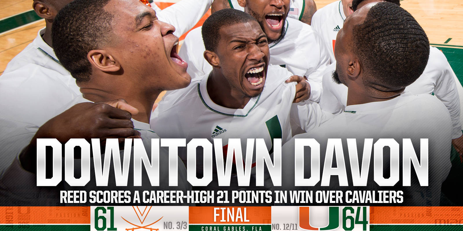 Reed's Five Threes Lead Miami Over Virginia, 64-61
