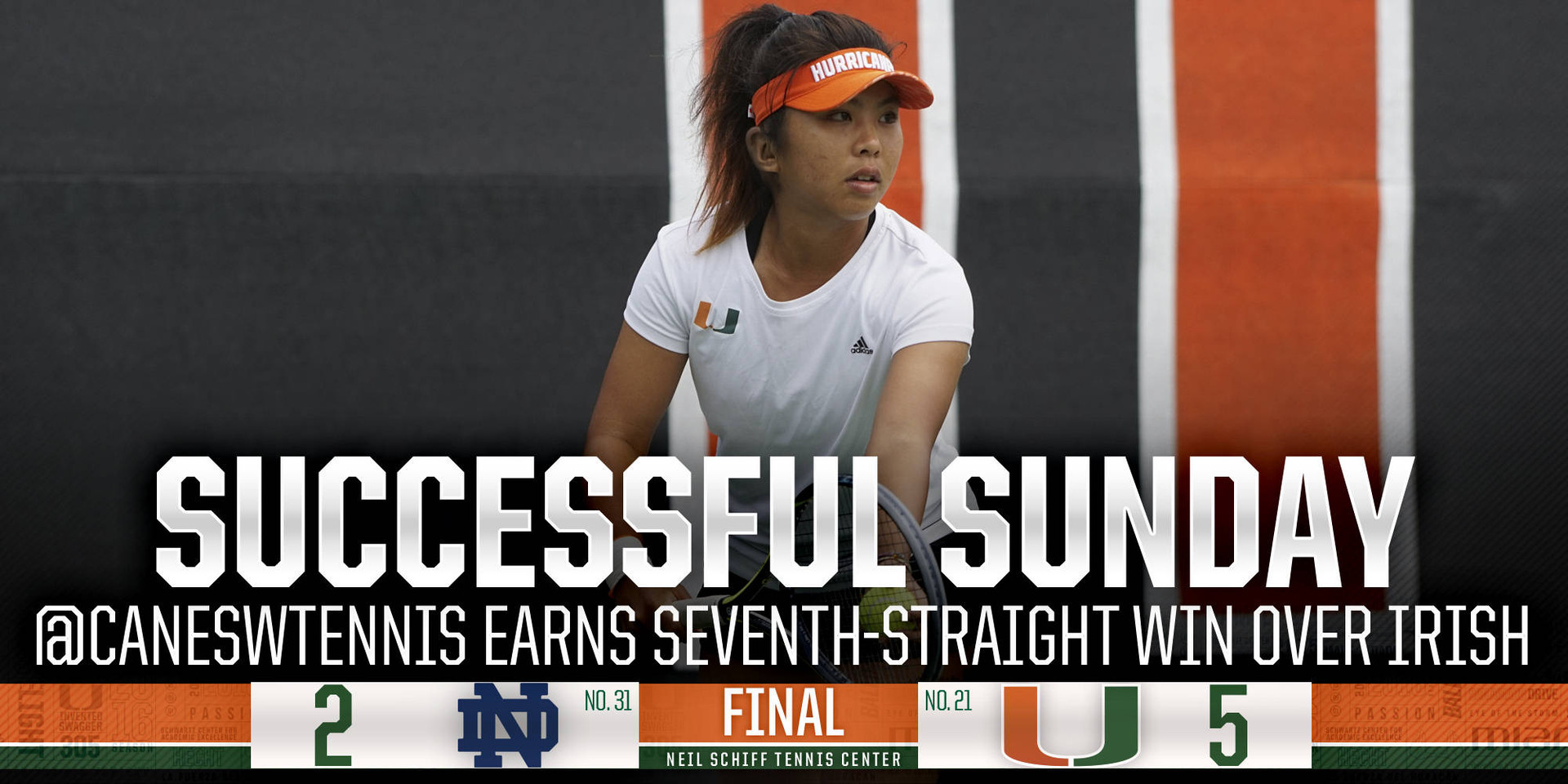 @CanesWTennis Downs No. 31 Notre Dame, 5-2