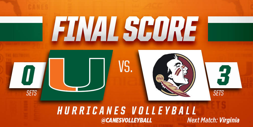 @CanesVB Falls to No. 12 Florida State