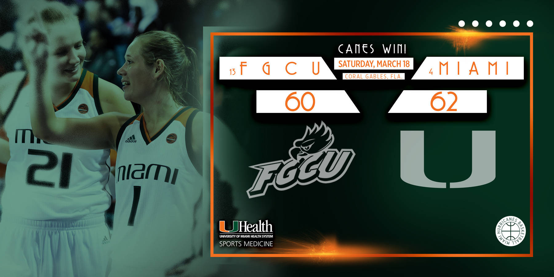 Survive and Advance: @CanesWBB Tops FGCU, 62-60