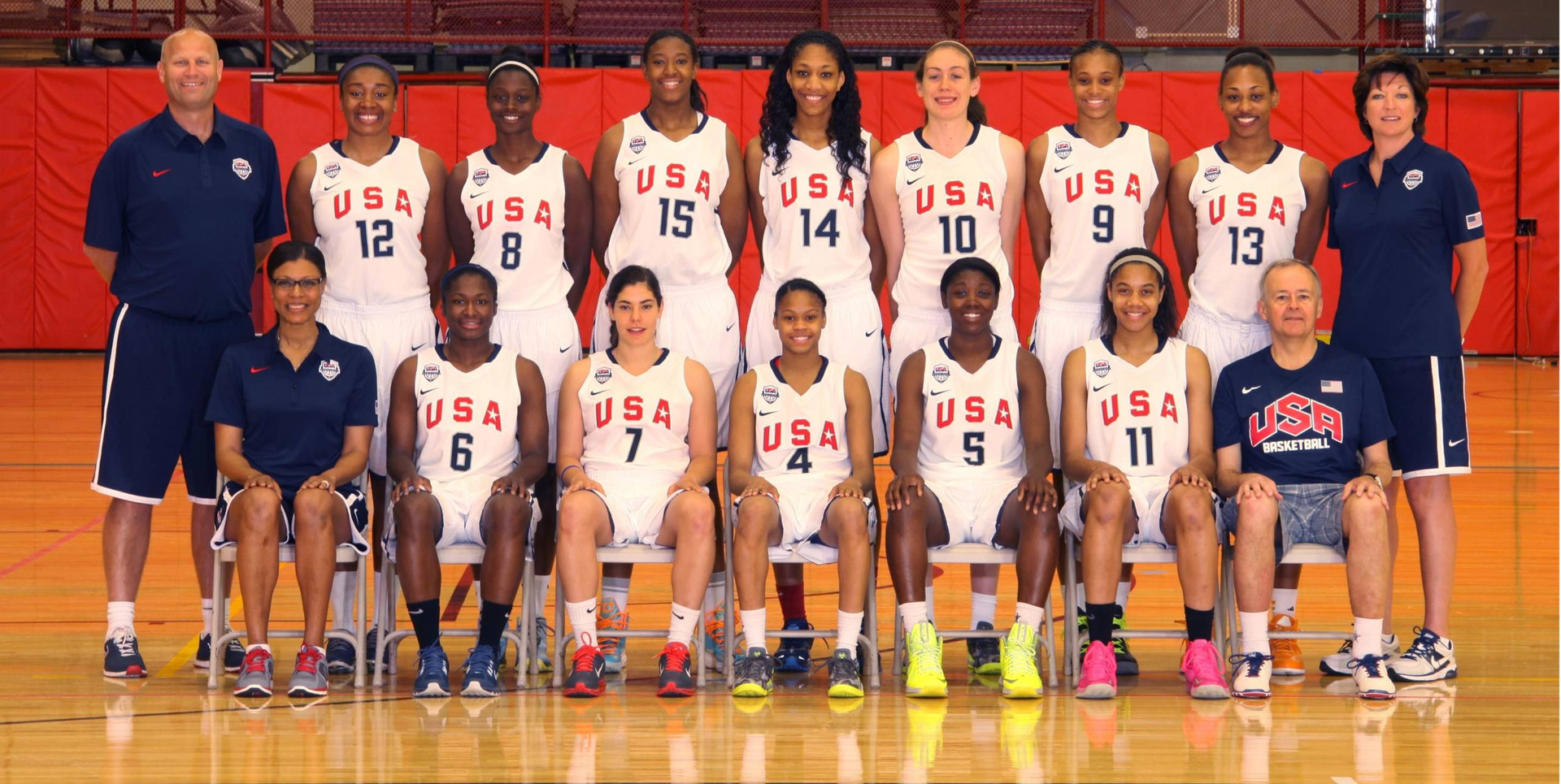 Meier's U19 World Championship Team Announced