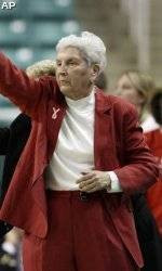 NC State's Kay Yow Passes Away