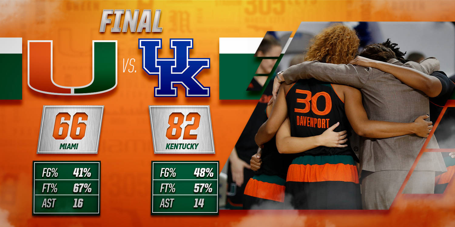 @CanesWBB Drops Opener at No. 19 Kentucky