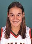 Hurricanes' Papuga Named BIG EAST Rookie Of The Week