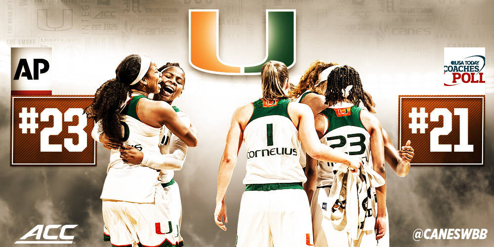 @CanesWBB Earns No. 21 Spot in Coaches Poll