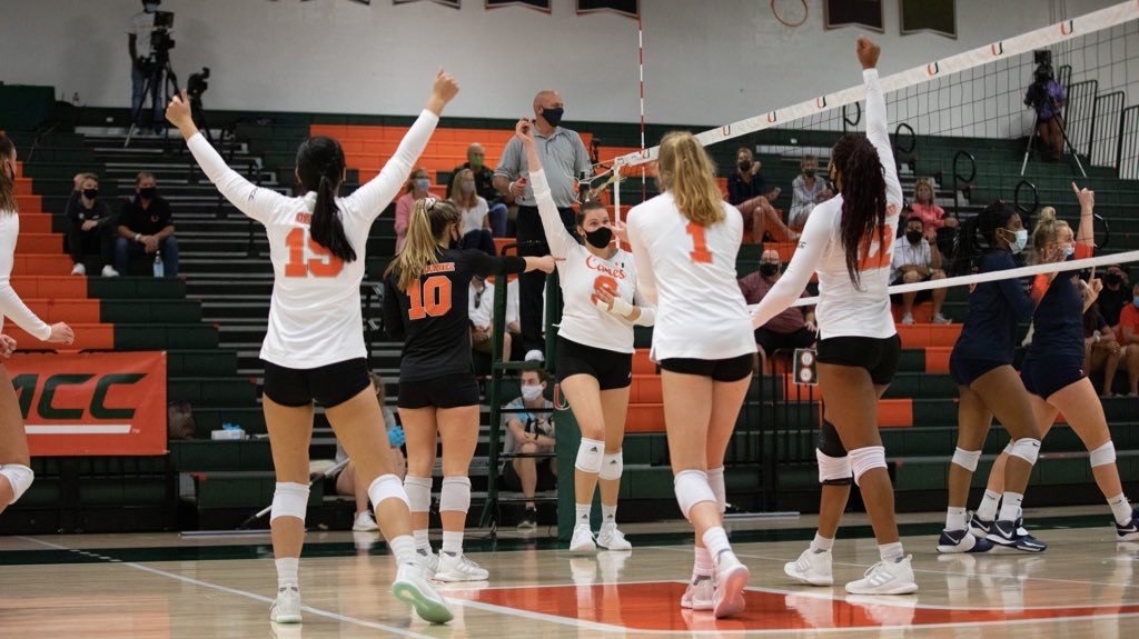Miami Dominates Virginia, 3-0