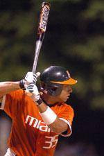 Hurricanes Handle Elon, 6-3