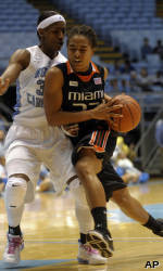 Miami Closes Road Schedule With 90-76 Loss to Tar Heels