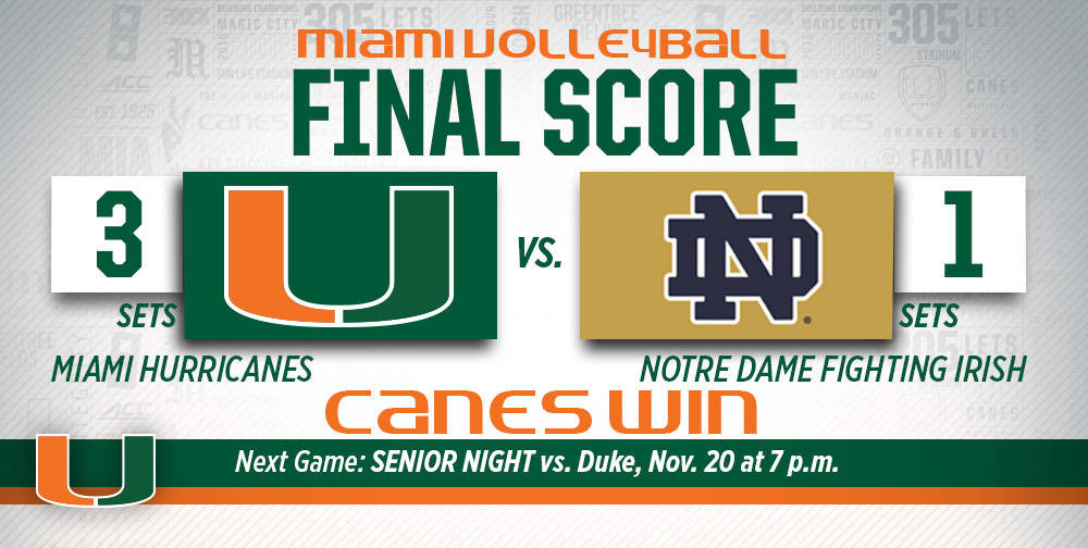@CanesVB Beats Irish to Move to 11-1 at Home