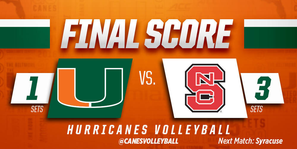@CanesVB Drops Four-Set Battle to NC State
