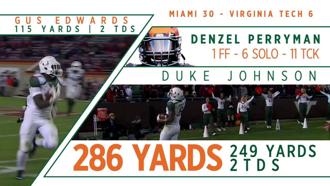 Video Infographic - Virginia Tech