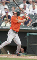 Hurricanes Tabbed Second in ACC Preseason Poll