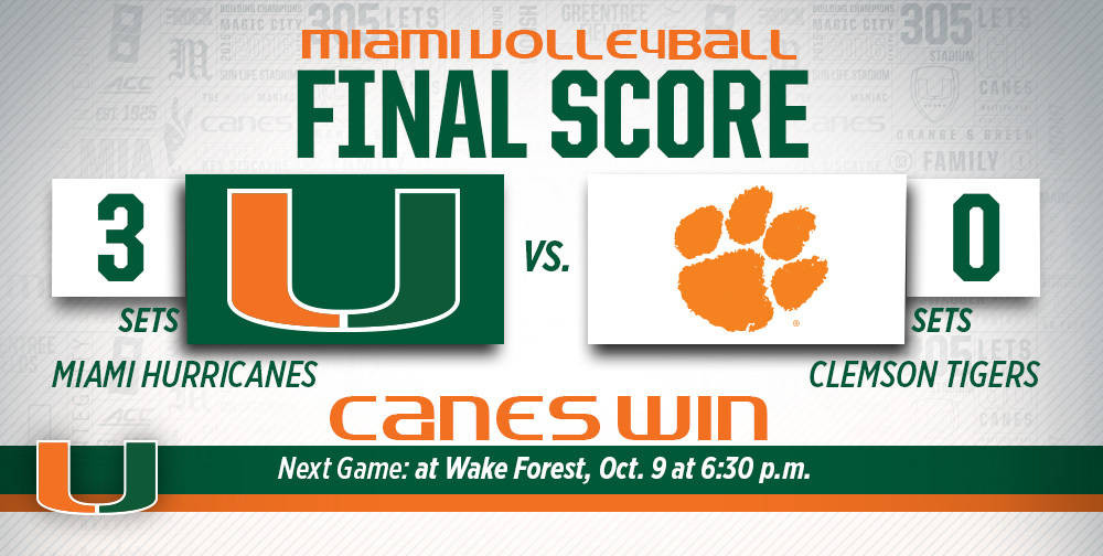 @CanesVB Sweeps Clemson to Close Weekend