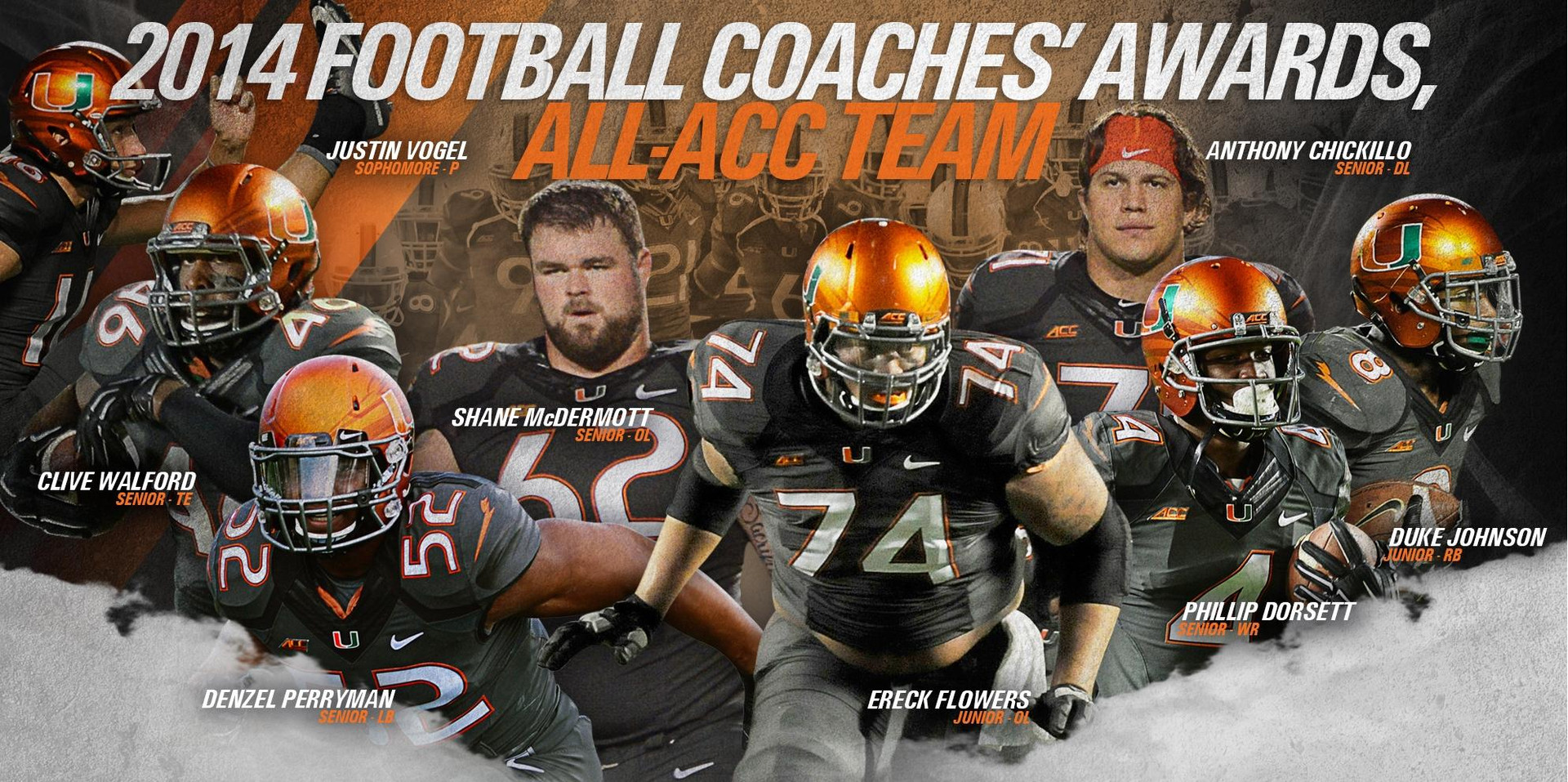Thirteen Canes Earn ACC Honors