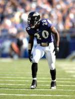 Seven Former Hurricanes Selected to 2009 NFL Pro Bowl